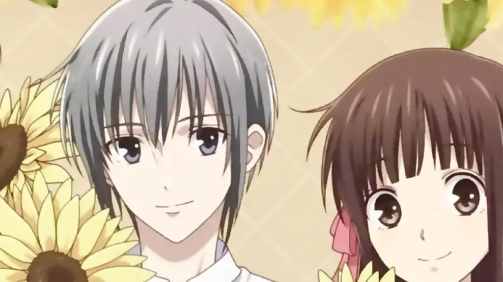 Fruits Basket Season 2